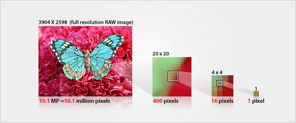 Workshop slide 3, original visual 1